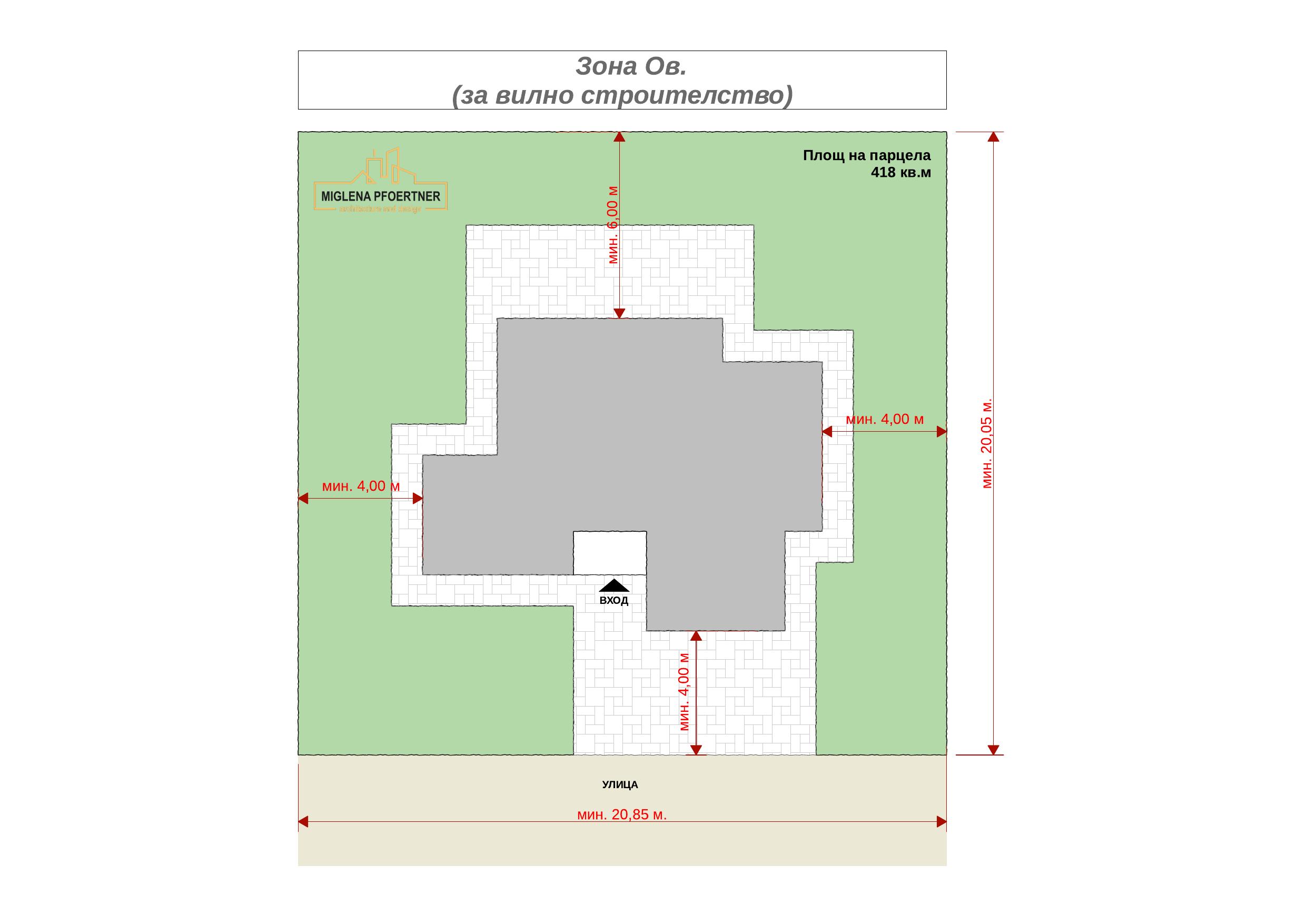 Ситуация — Вариант Б